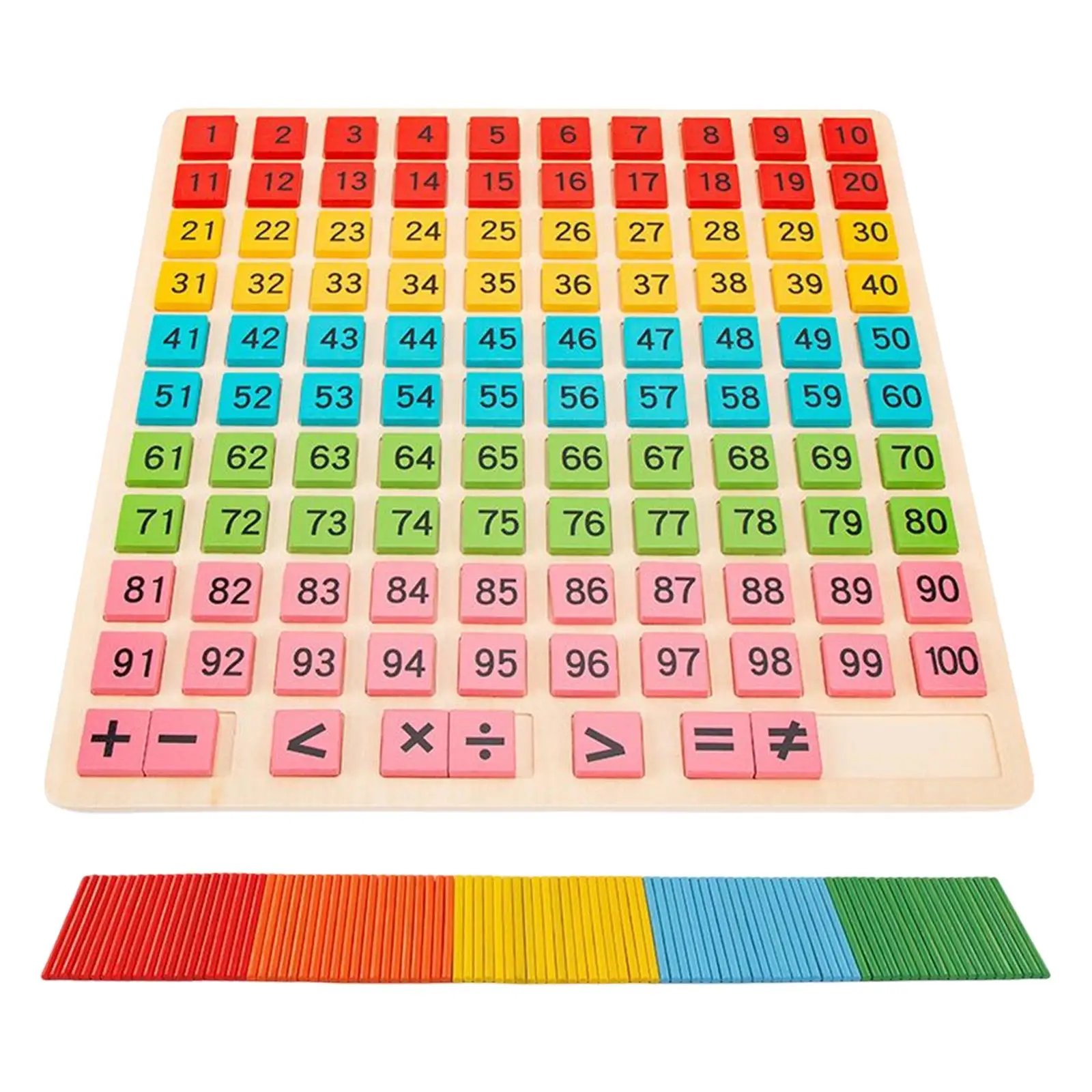 Wooden Multiplication & Math Table Board Game 1-100 Consecutive Numbers Math Toys Math Numbers Blocks Building for Toddlers Kids