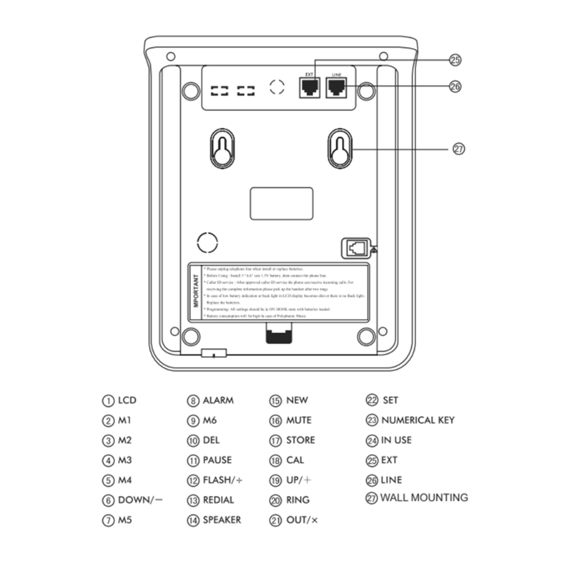 Sa7c6e93a7ac24787b09ff956cf3d3415r - Office Phone Fixed Landline Telephone Desk Display Number Storage Wide Display For Home Office Hotel Restaurant