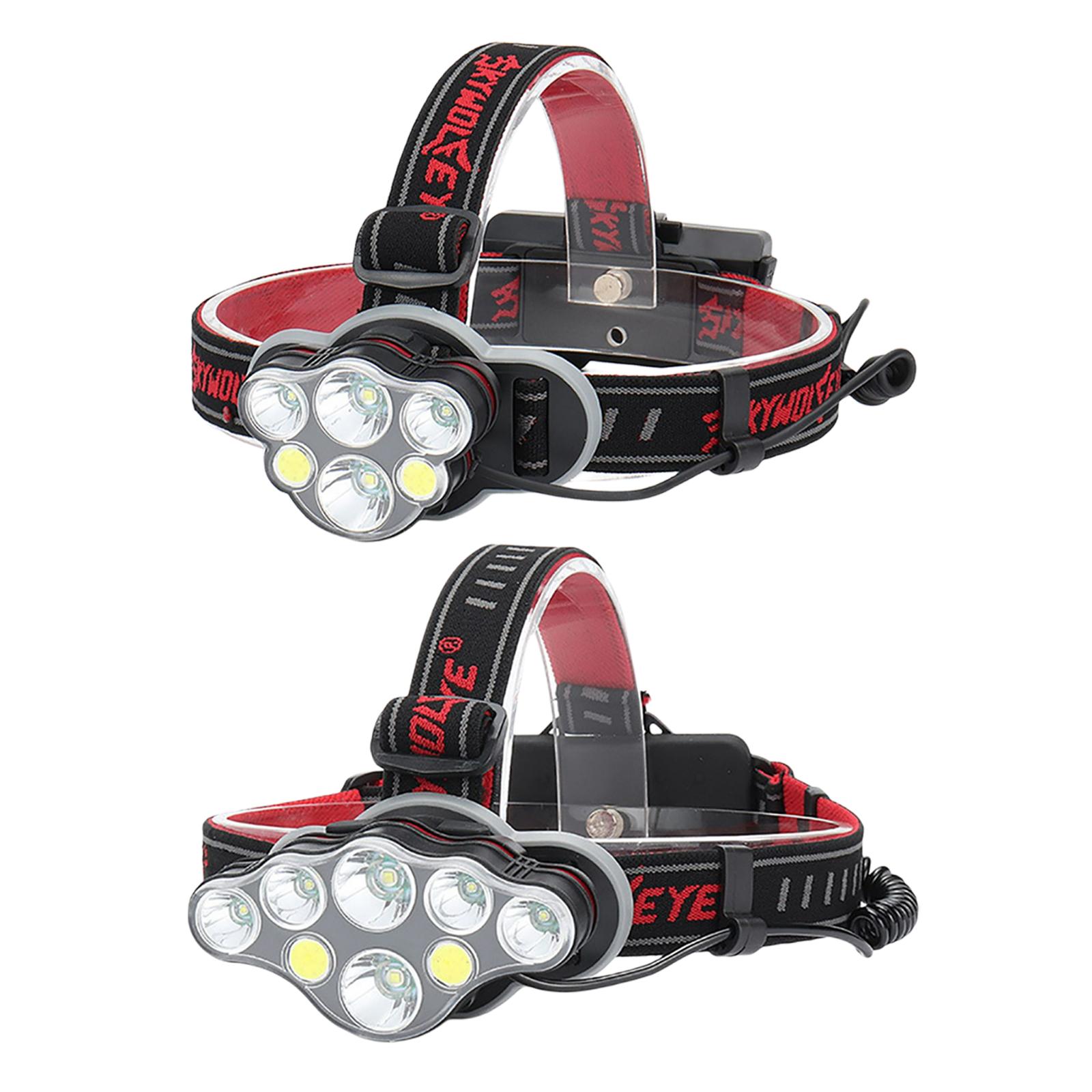 suvom headlamp