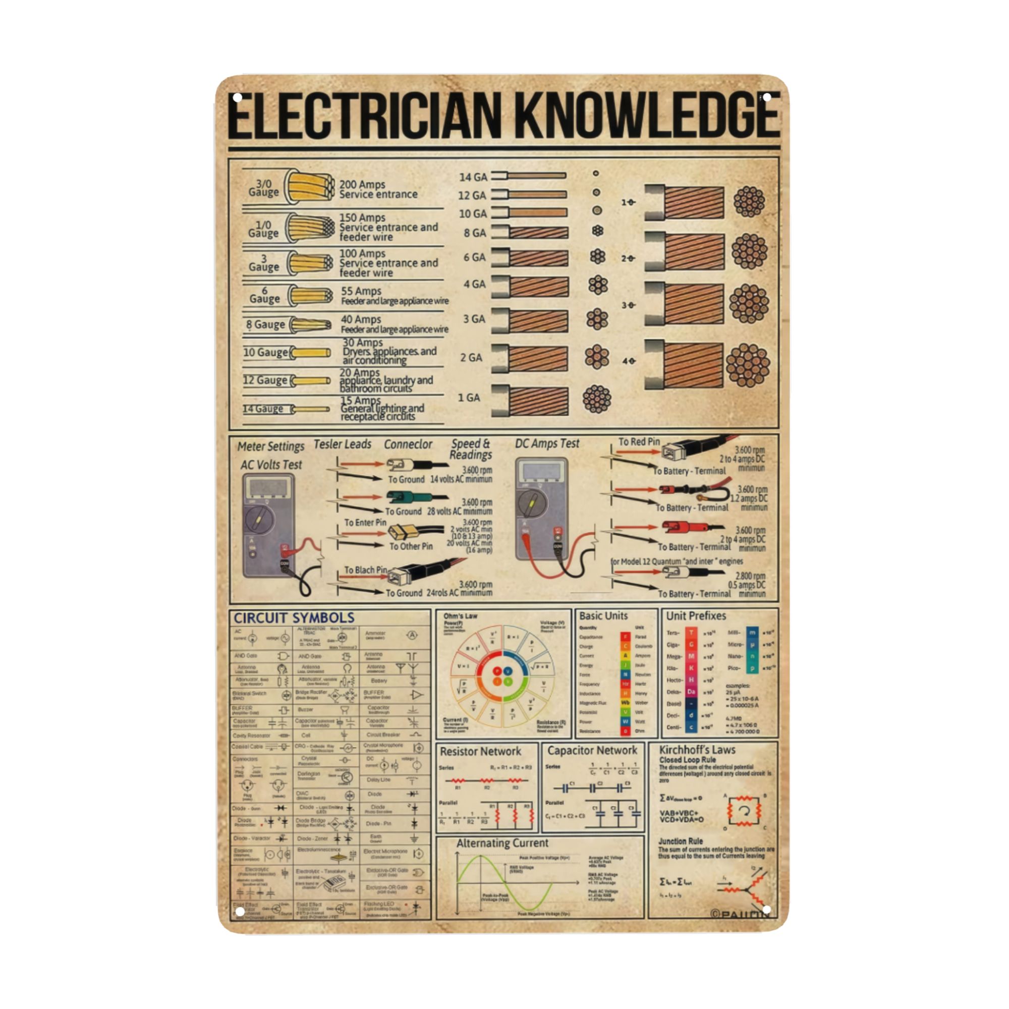Знания электрика, металлический жестяной знак, схема, символы, плакат,  работник спальни, клуба, офиса, ванной, настенное украшение | AliExpress