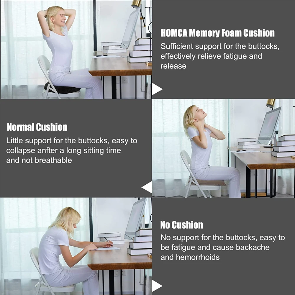 Donut Pillow for Tailbone Pain Relief, Donut Cushion for Pregnancy and After Surgery Sitting Relief, Seat Cushion for Desk Chair