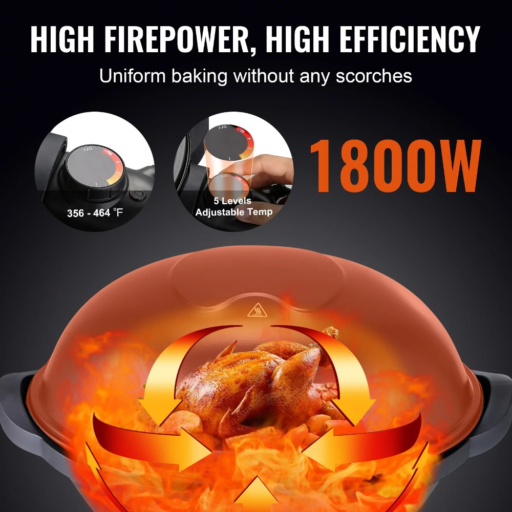 Title 2, BENTISM Indoor/Outdoor Electric Grill 1800W 200...