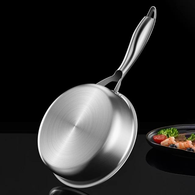 Egg Frying Pan Non Stick 20cm 8 Inch, Induction Wok For Steak Bacon Hot-Dog  Burgers, Forged Aluminum Woks Nonstick Anti-Scratch - AliExpress