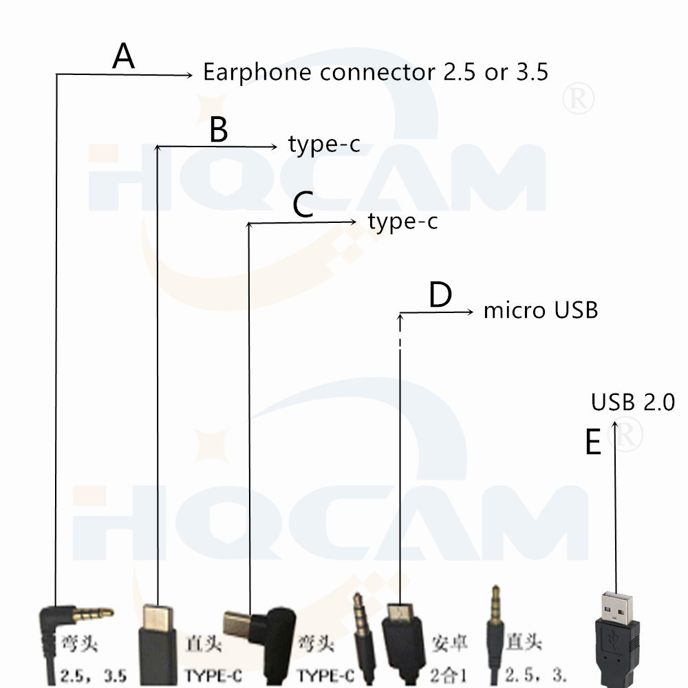 4K 8MP 5MP 1080P IMX179 Full HD USB Camera Module MJPEG 30fps High Speed Mini CCTV Linux UVC Android Webcam Surveillance Camera