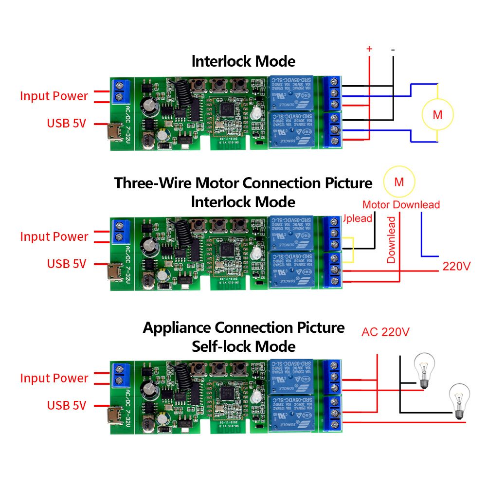 4ch módulo do obturador do rolo zigbee