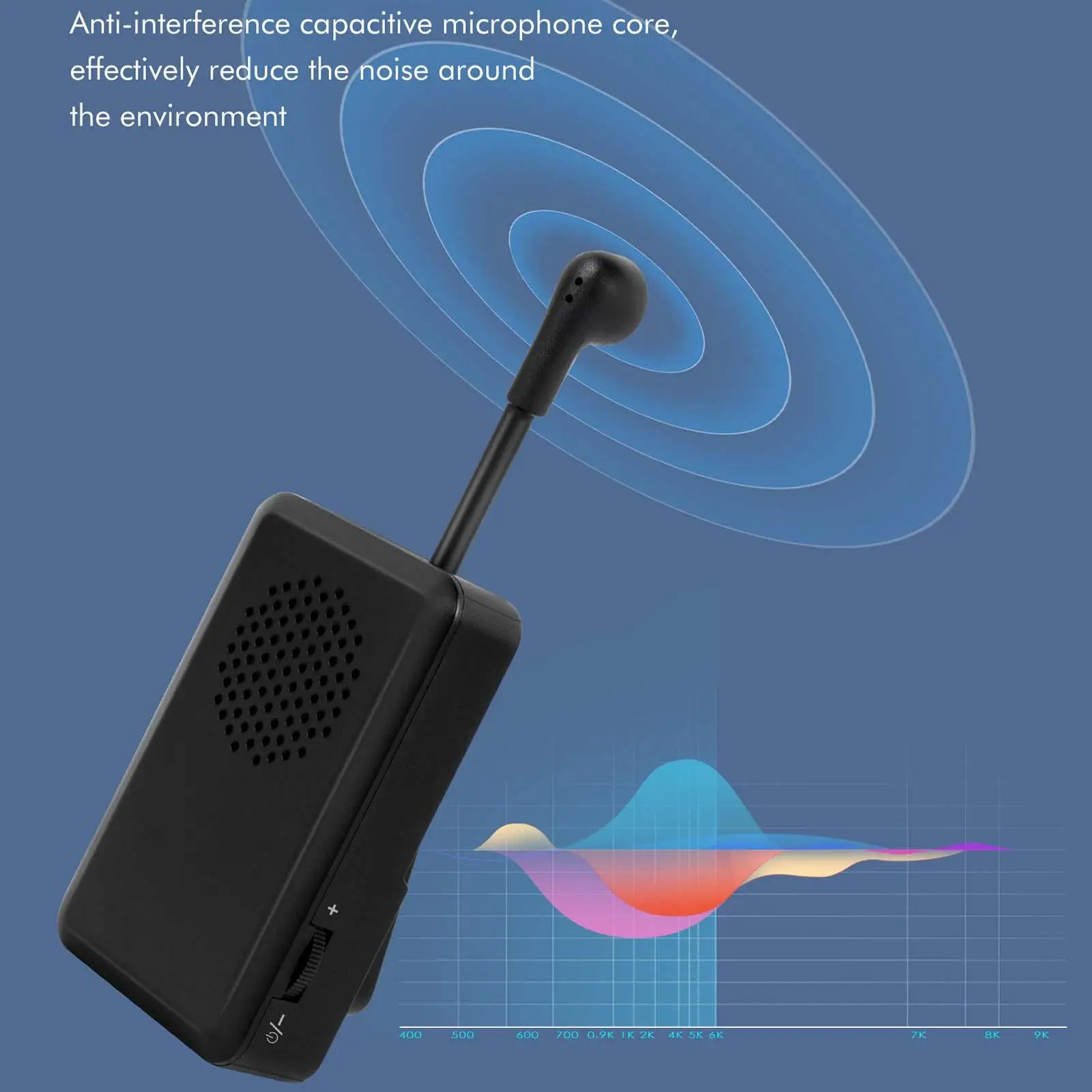 Portable Voice Amplifier Microphone Loudspeaker Mic Rechargeable for Teaching Tourist Guide