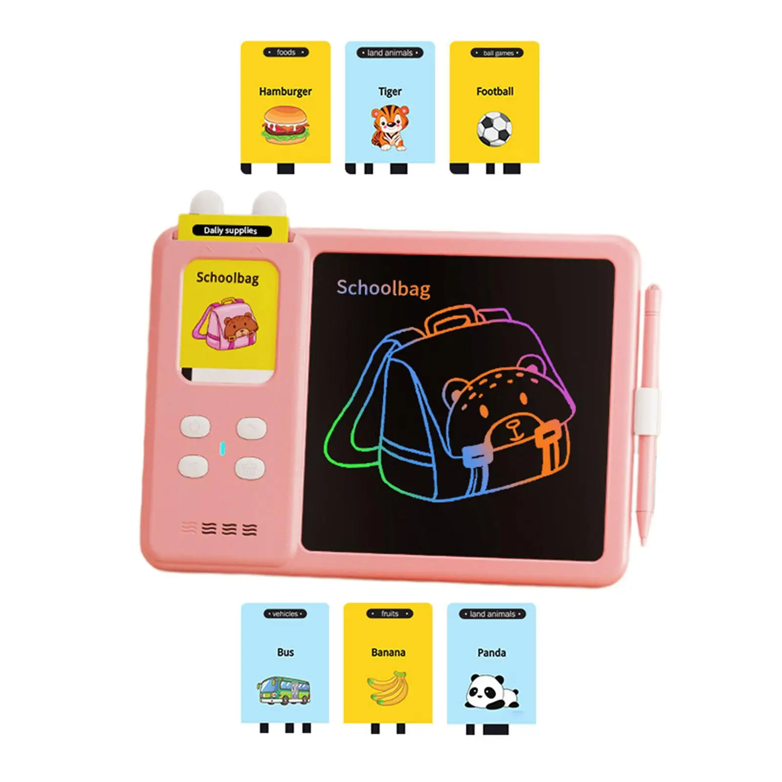 Talking Flash Cards Writing Tablet, 112 Sight Words Drawing Board Sensory Toy for Kids Gifts