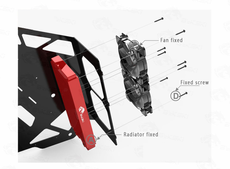 Ventiladores e resfriadores