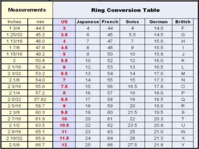 Japanese Us Ring Size In Mm India Chinese Ring Size Chart Size