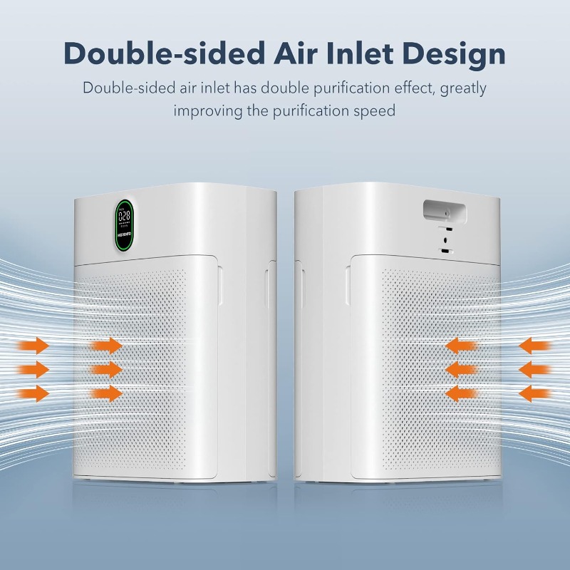 Title 2, Air Purifiers for Home Large Room Up to 1076 Sq...