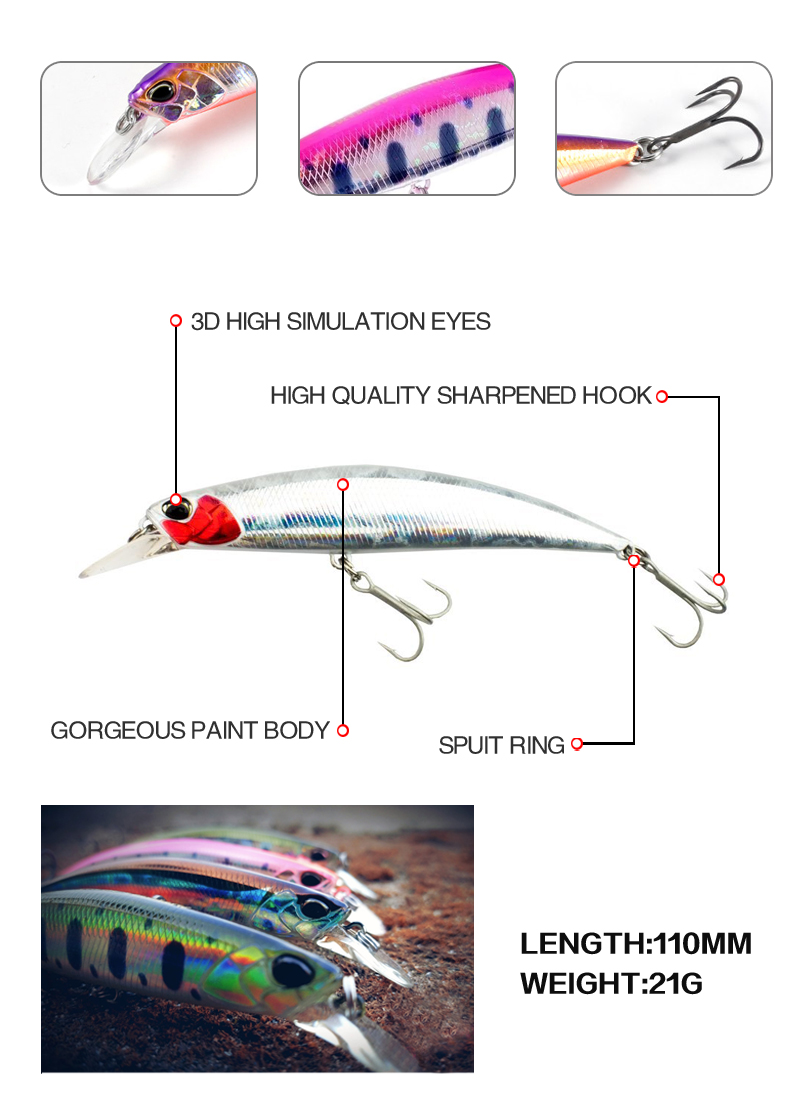 Description Picture 5 of itemSinking Minnow Lures 110mm GT Predator Seafishing Tackle Peche Carp Trout Fishing Leurre Jerkbait Wobblers Isca Pesca Hard Bait