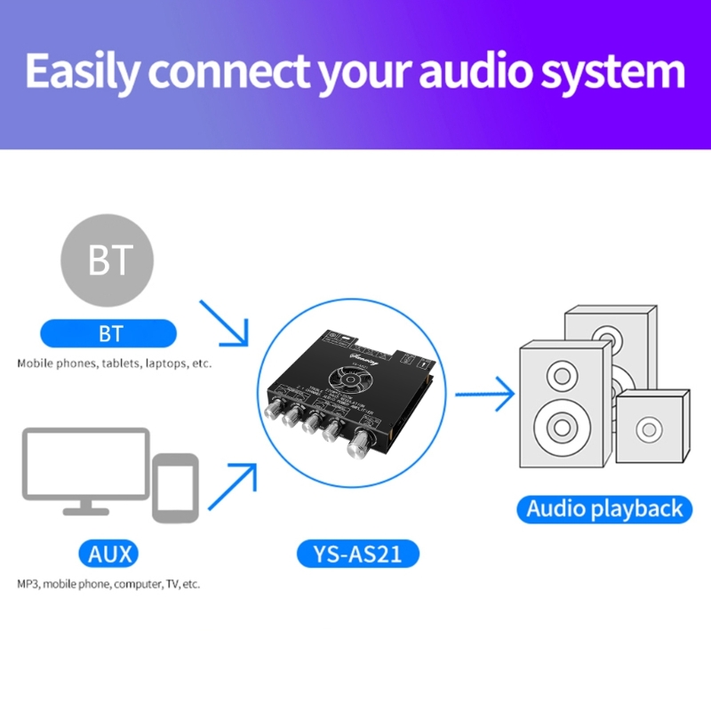 350w tpa3255 bluetooth-compatível módulo amplificador de potência digital subwoofer alto