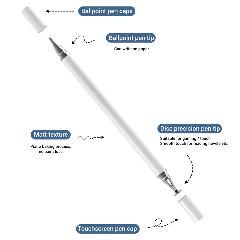 NoirStylet de dessin universel 2 en 1 pour Xiaomi, Sub 6 pro, Redmi Pad 10.61 \ Cdiscount