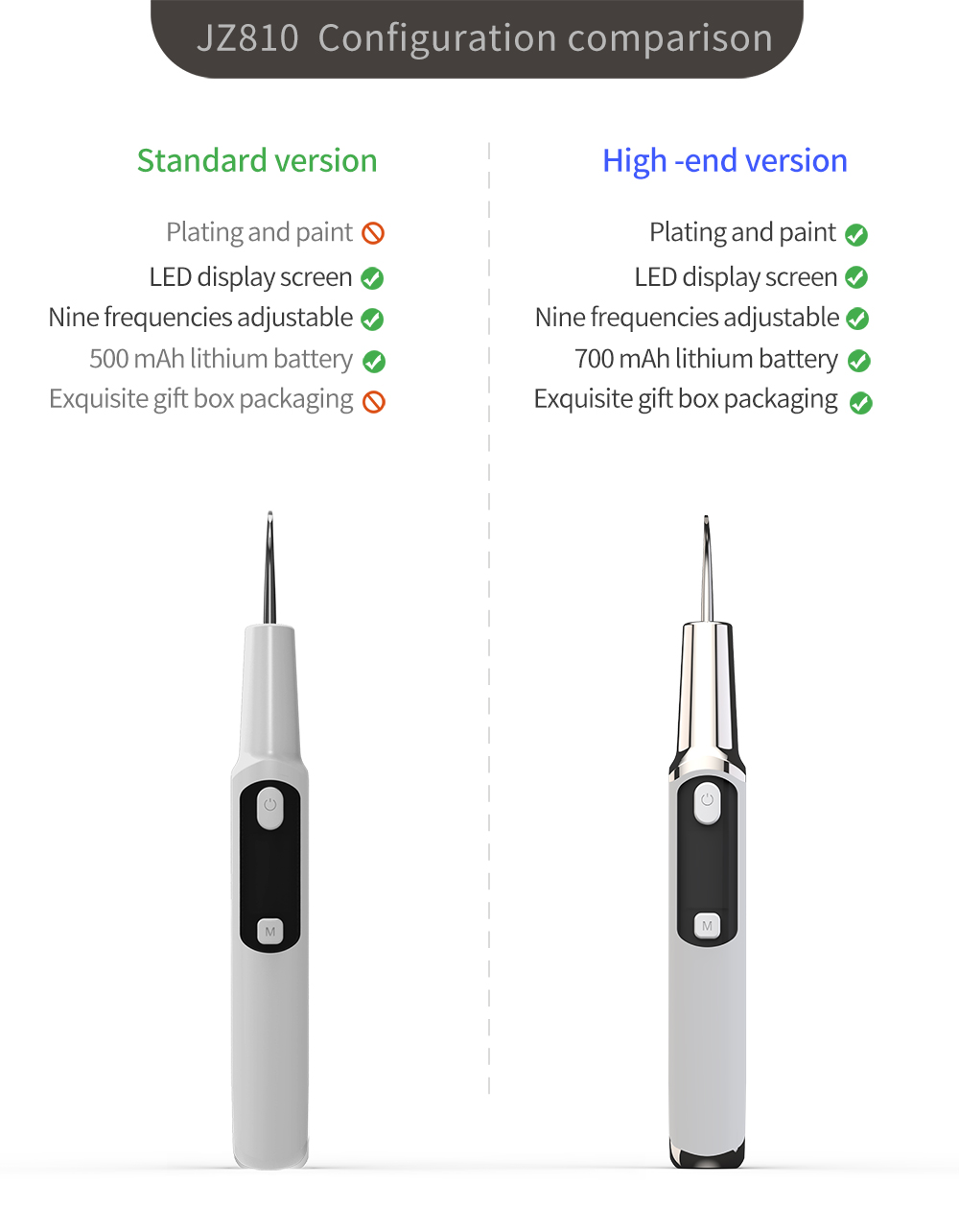 Title 1, Electric Sonic Dental Calculus Scaler Oral Teet...