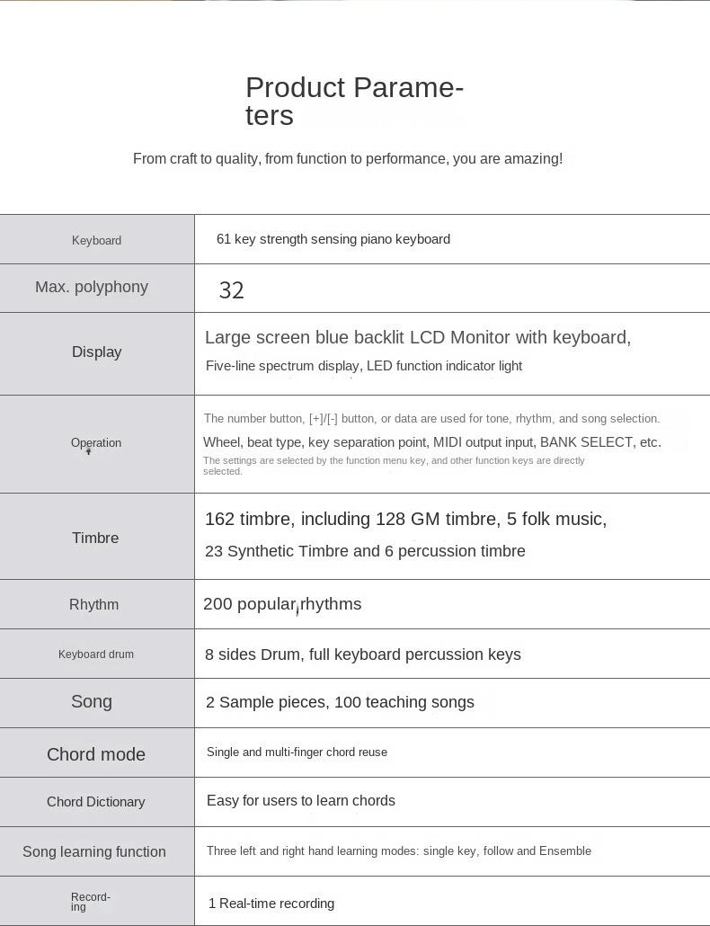 Title 6, Performing Electronic Organ 61 Strength Keys fo...