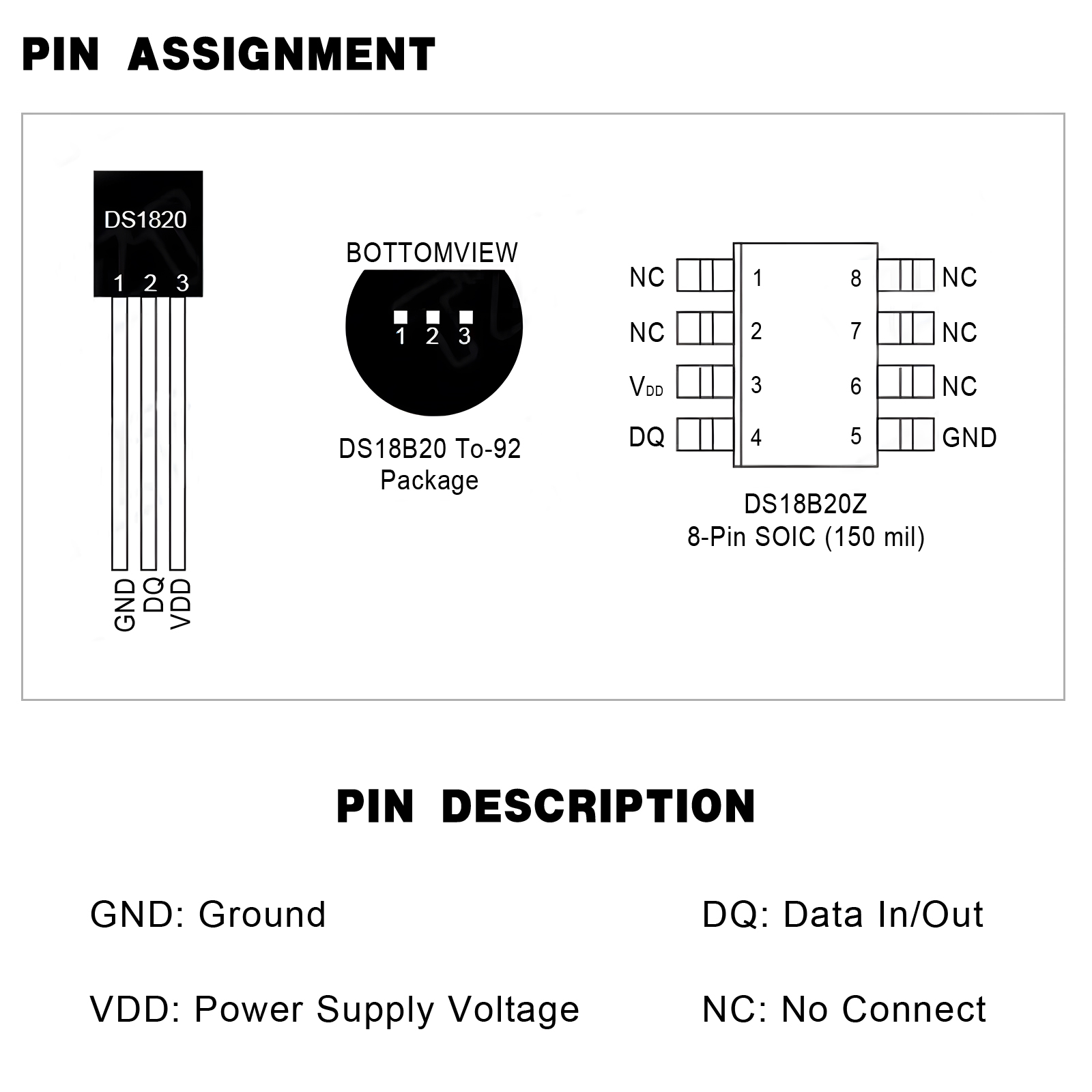 1/5/10/20 Stück Temperatursensor Elektronischer Chip DS18B20 TO-92 18B20 Chips IC DIY Elektronisches Digitalthermometer -55 ° C bis 125 ° C – Detail 1