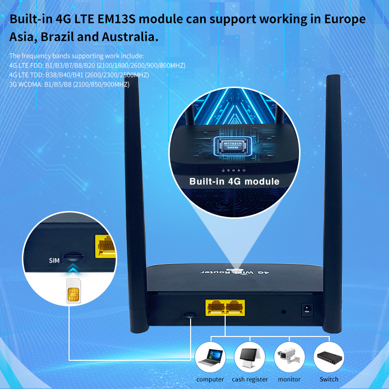 SIM, módulo EM13S, LAN WAN, 4Ghz, 2.4G,