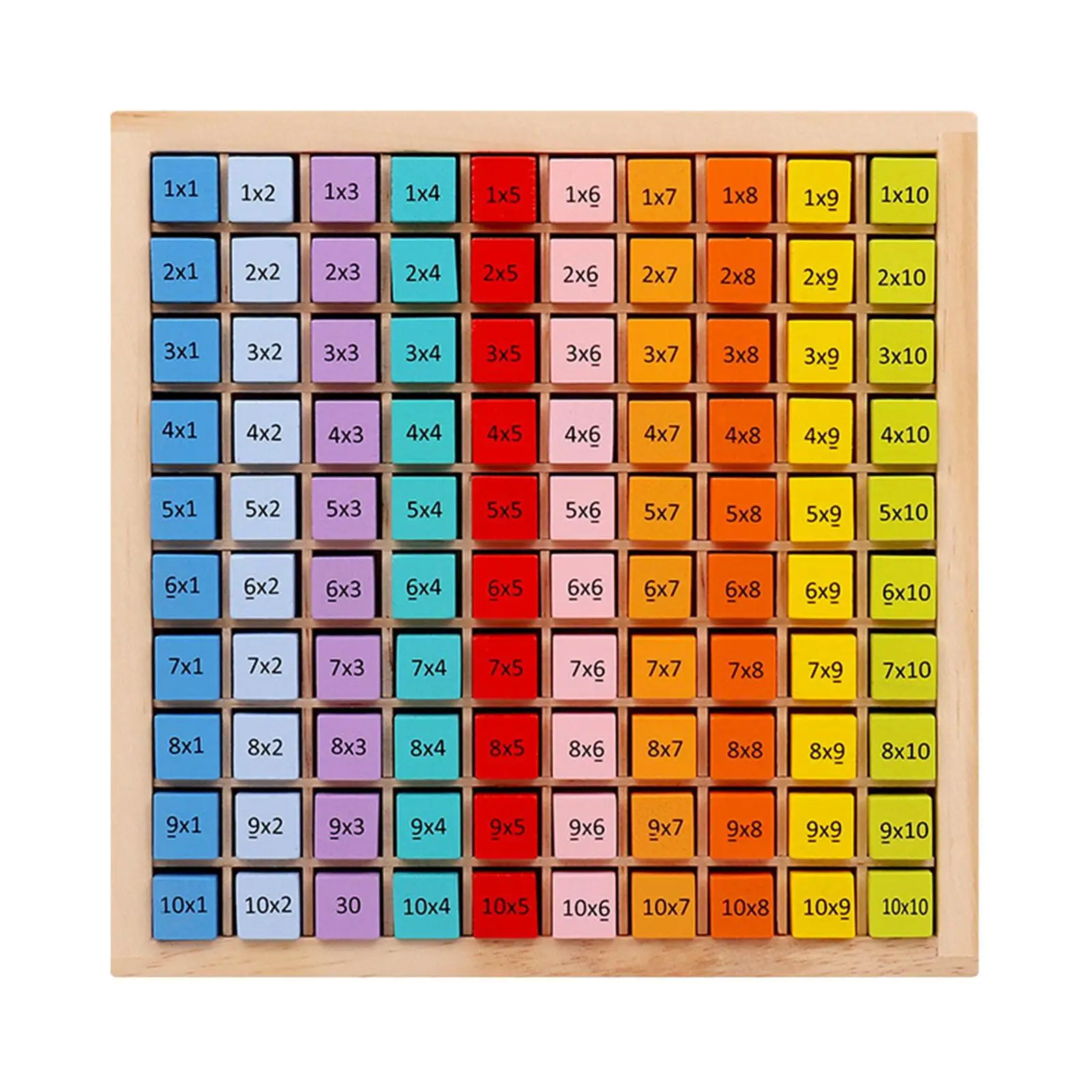 Multiplication Table Board Parent Child Interaction Early Education Toys Montessori Number Games for Gift Livng Room Home
