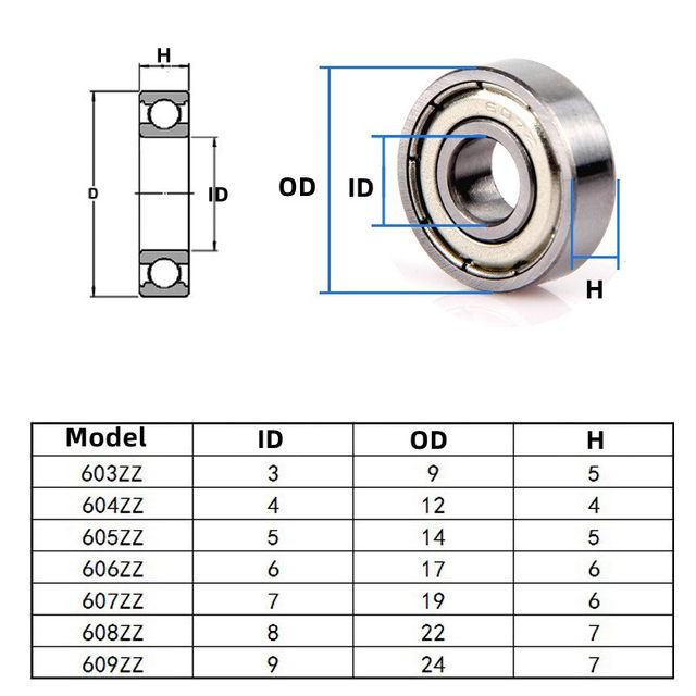 初売り 604ZZ 603ZZ 1-20Pcs 605ZZ Sealed 609ZZ 608ZZ 607ZZ 606ZZ Bearings,Balls&Bushings