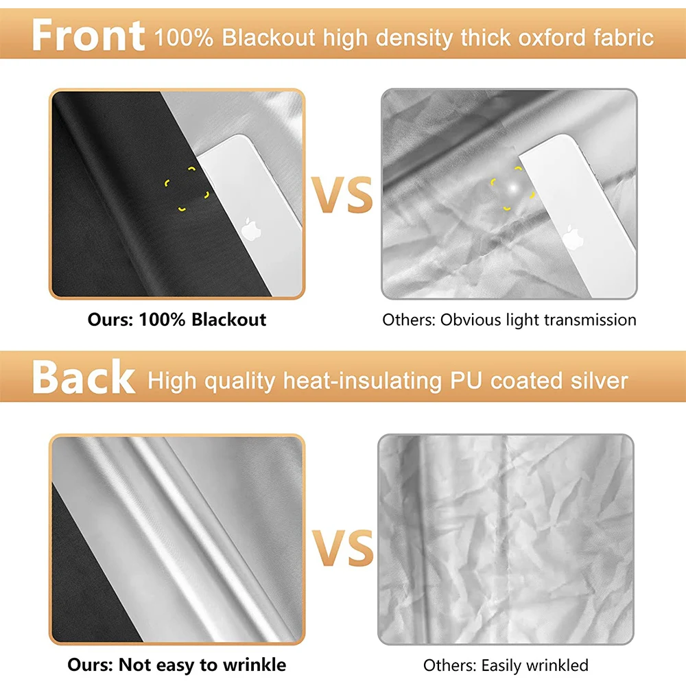 Blackout Blind 300x145cm Wonlonda No Drill Blinds Portable Cut to Any Size Temporary Black Out Stick Blind for Windows on Bedroom Nursery Loft Travel RV Car 100% Blackout Curtain for Travel 