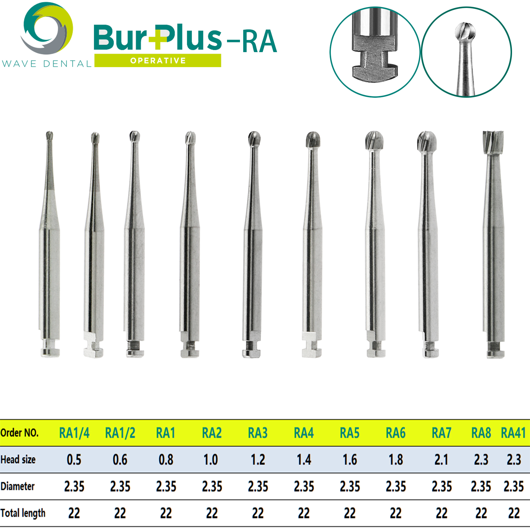 Best of WAVE Dental Burs Tungsten Carbide Low Speed Bur Dental Strawberries RA Round Ball Head Dentistry Drill For Dentist 5Pcs / Pack Reviews & Tips