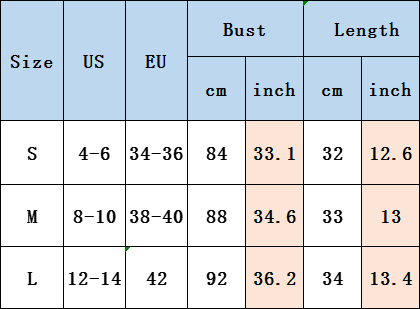 Computers e Electronics