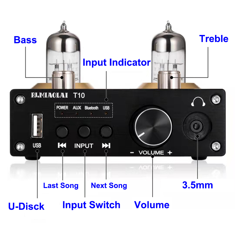 Title 2, 2*50W Bluetooth TPA3116 Audio Power Amplifier E...