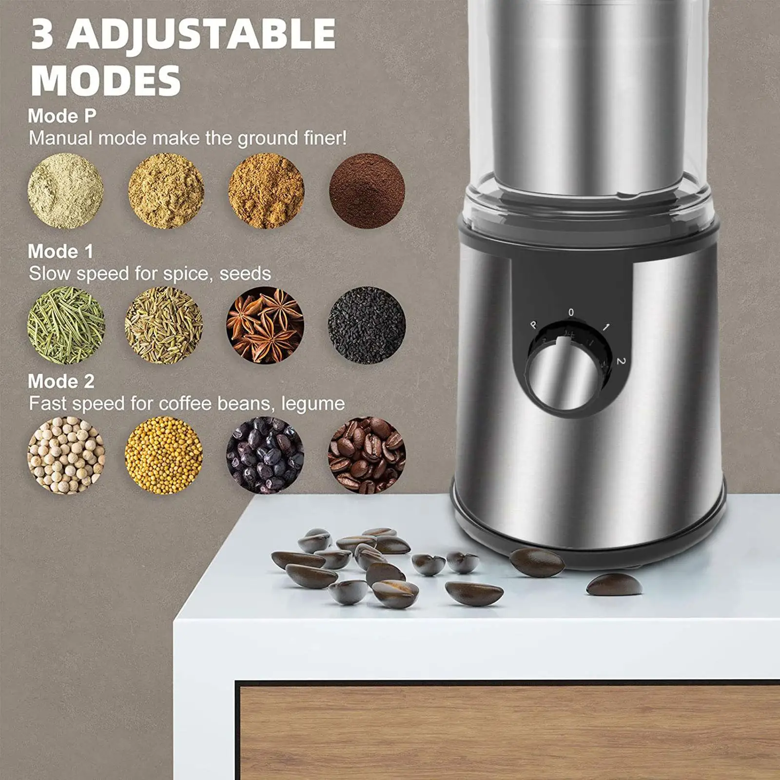 Small Coffee Grinding Machine Clear Lid Anti Slip 300W Powerful Travel for kitchen