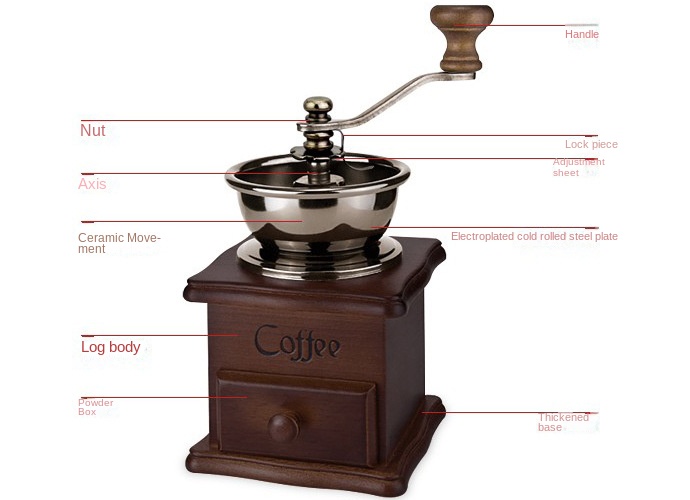 Title 3, Manual Coffee Grinder, Manual Coffee Bean Grind...