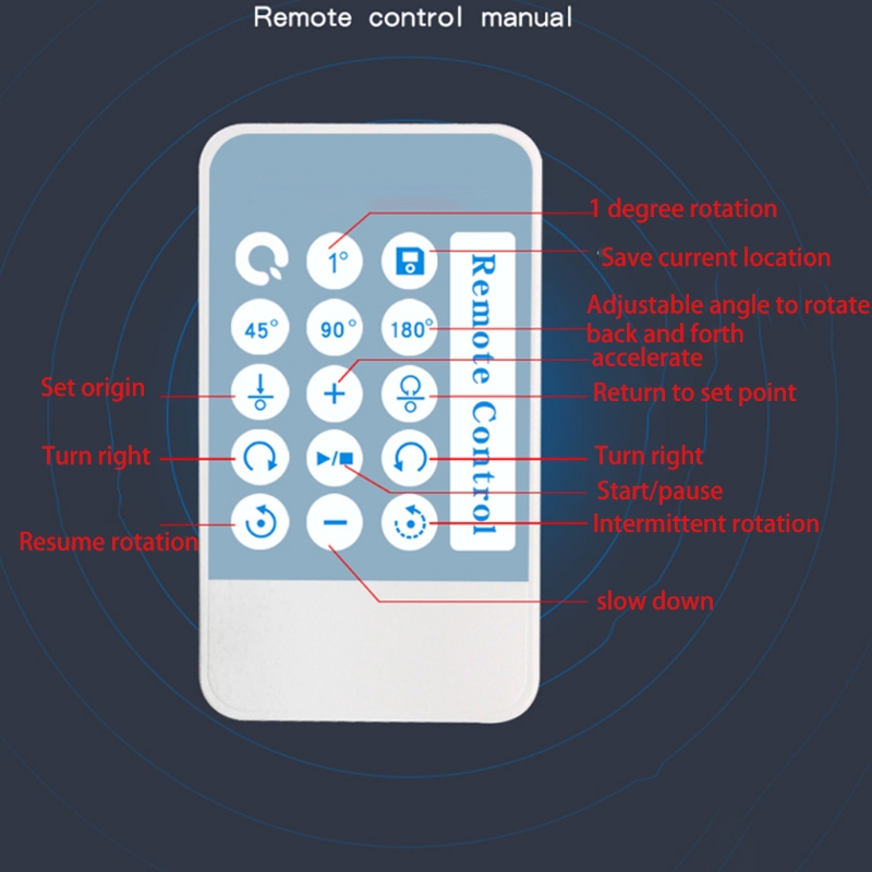 Phones e Accessories