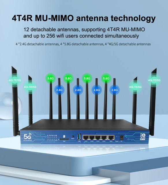 Zbt-Wifiルーター5g,SIMカード付き,3600mbps,wifiレート,2.4g