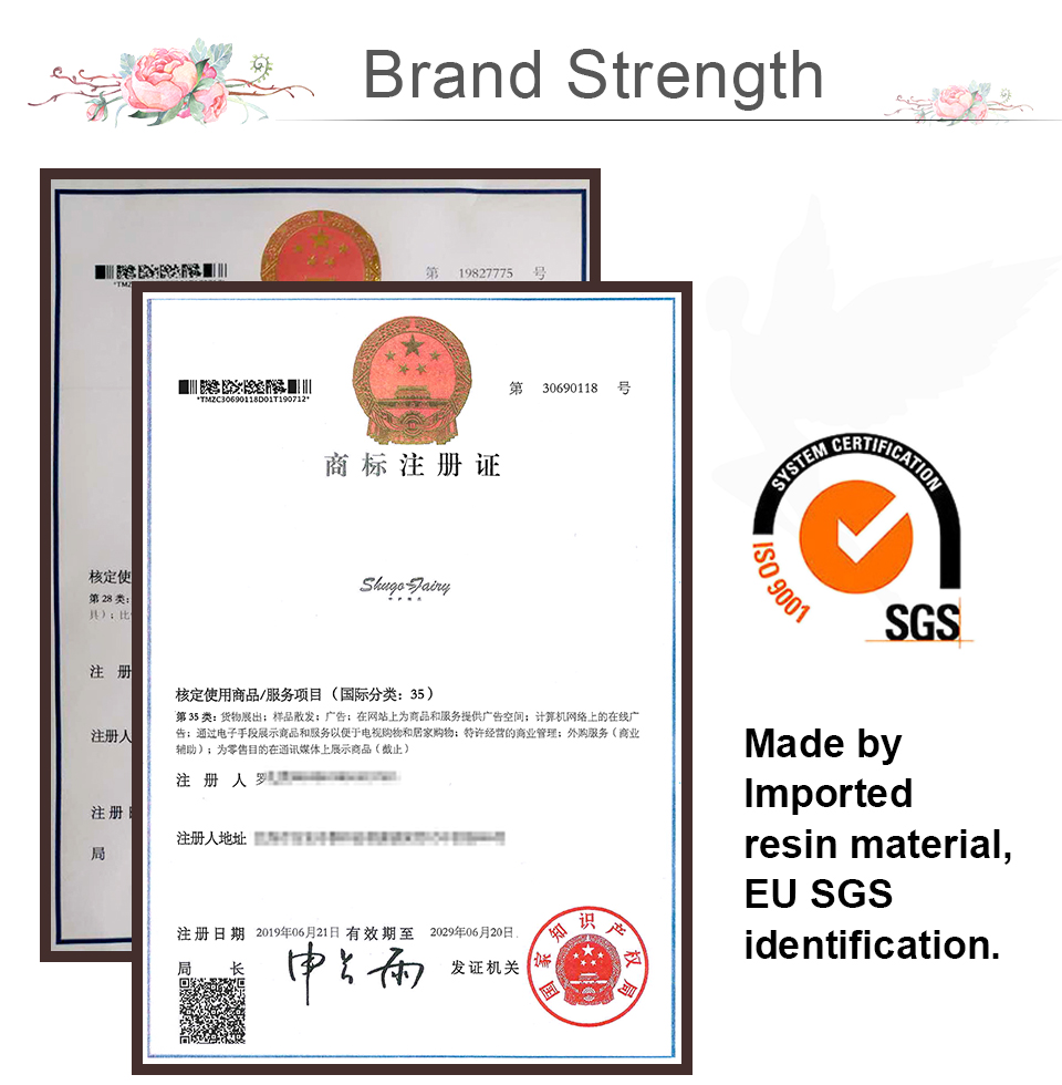 Sba3e4f6769f246f5b32ace488280535bK