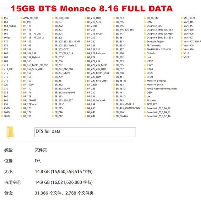 最後のdts monaco v8.16データベースのダウンロードとvediamo 5.01.01 MB star c4C5ツールのデータベースダウンロード  - AliExpress