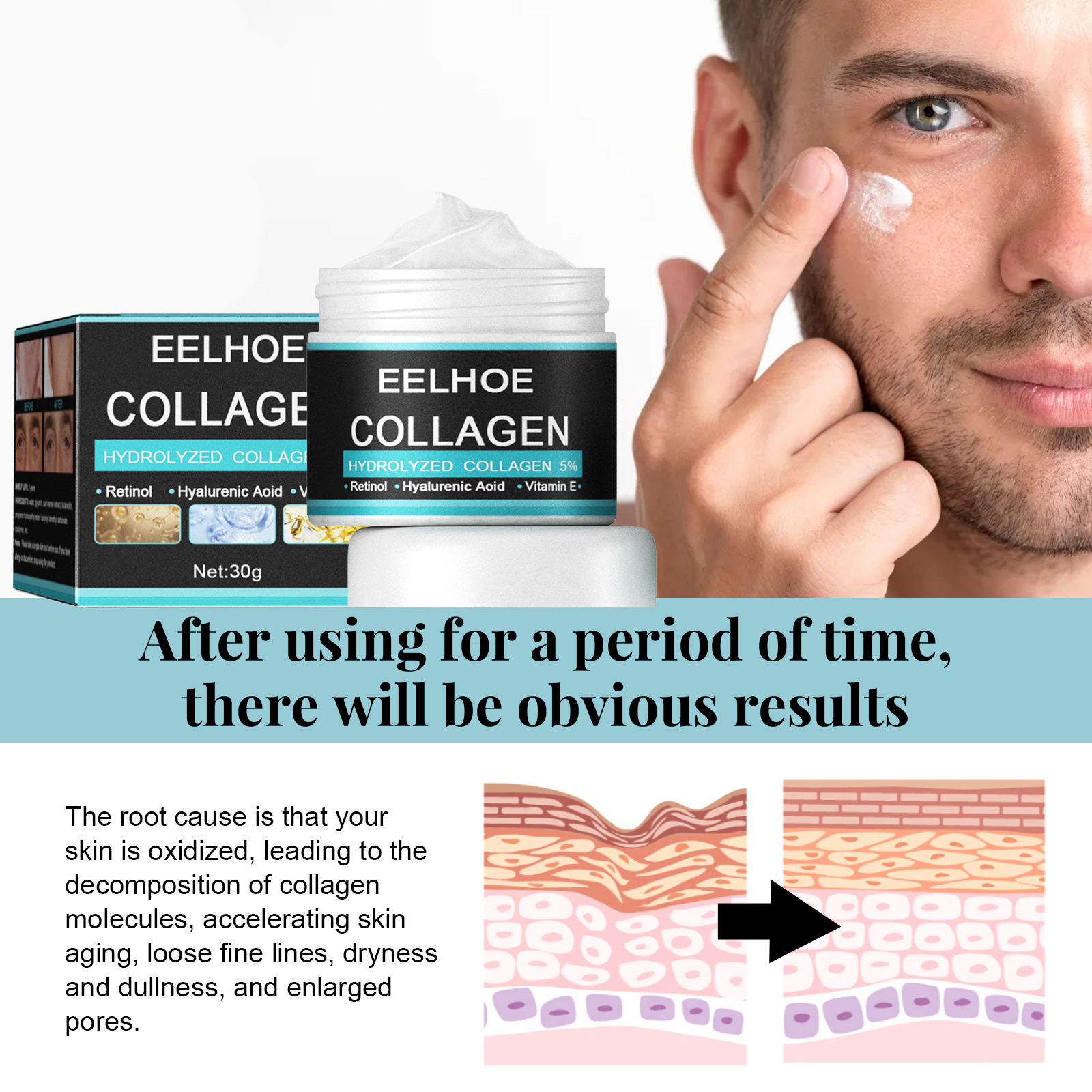 Best of EELHOE Collagen Creams For Men Anti Wrinkle Anti Aging Face Cream Firming Moisturizing Hyaluronic Acid Cream Facial Care Reviews & Tips - Image 4