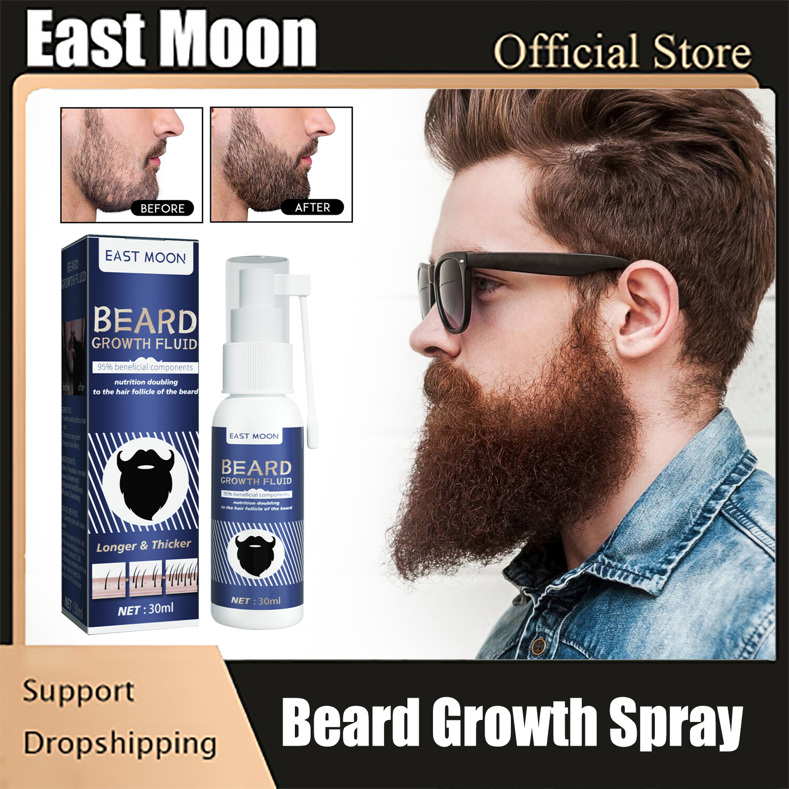Personal Health care Men's Beard Growth Fluid with a man with a beard picture