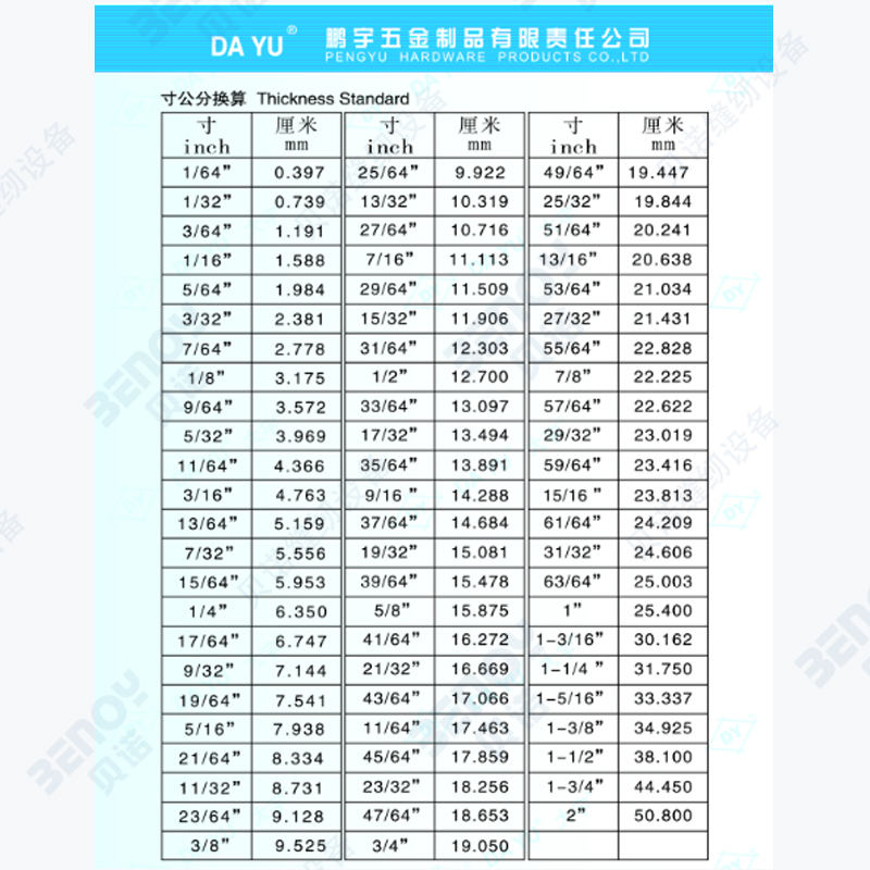 Description Picture 6 of itemDAYU FOOD 103 Serging Cylinder Three Needle Abd Five Line Roll Collar Covering Stitch Machine Hemming Device Sewing Accessories