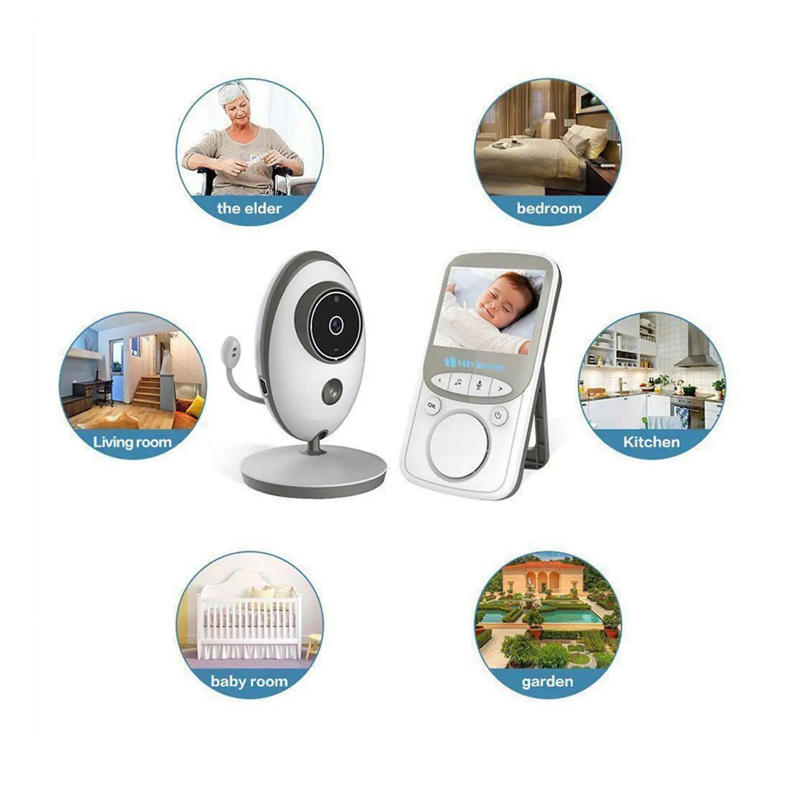 Video Baby Monitor with Digital Camera Temperature Monitor Audio Video Monitor for 360-Degree Parents Dog and Cat AU Plug