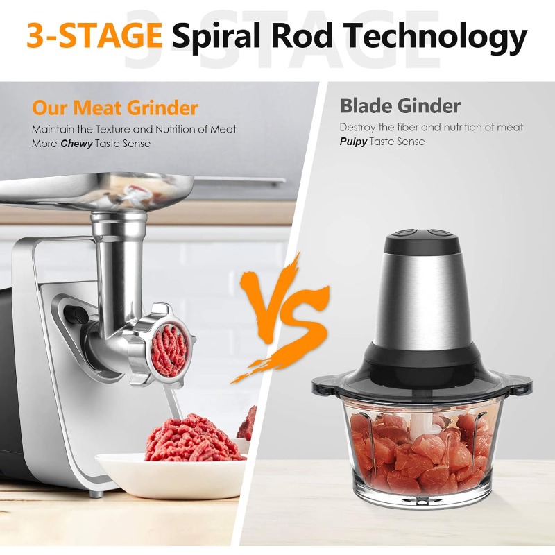 Title 11, CHEFFANO Meat Grinder Electric, 350W[2000W Max]...