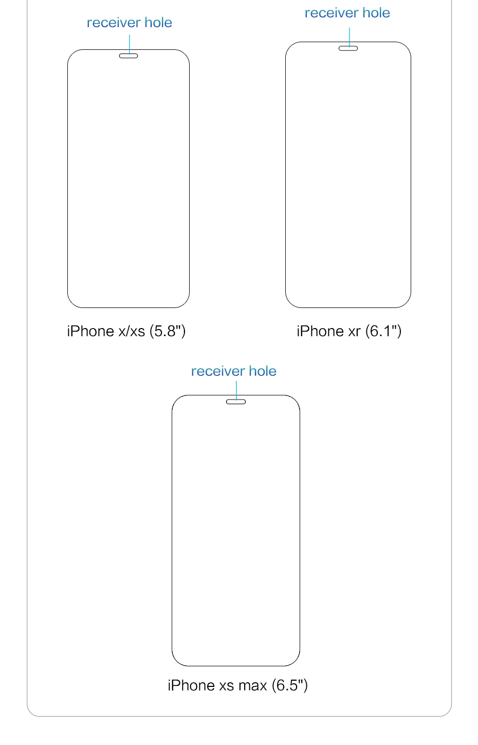 SmartDevil Screen Protector for iPhone SE3 2022 HD Tempered Glass for iPhone X SE 7 8 Front Film Anti Blue ray Glass