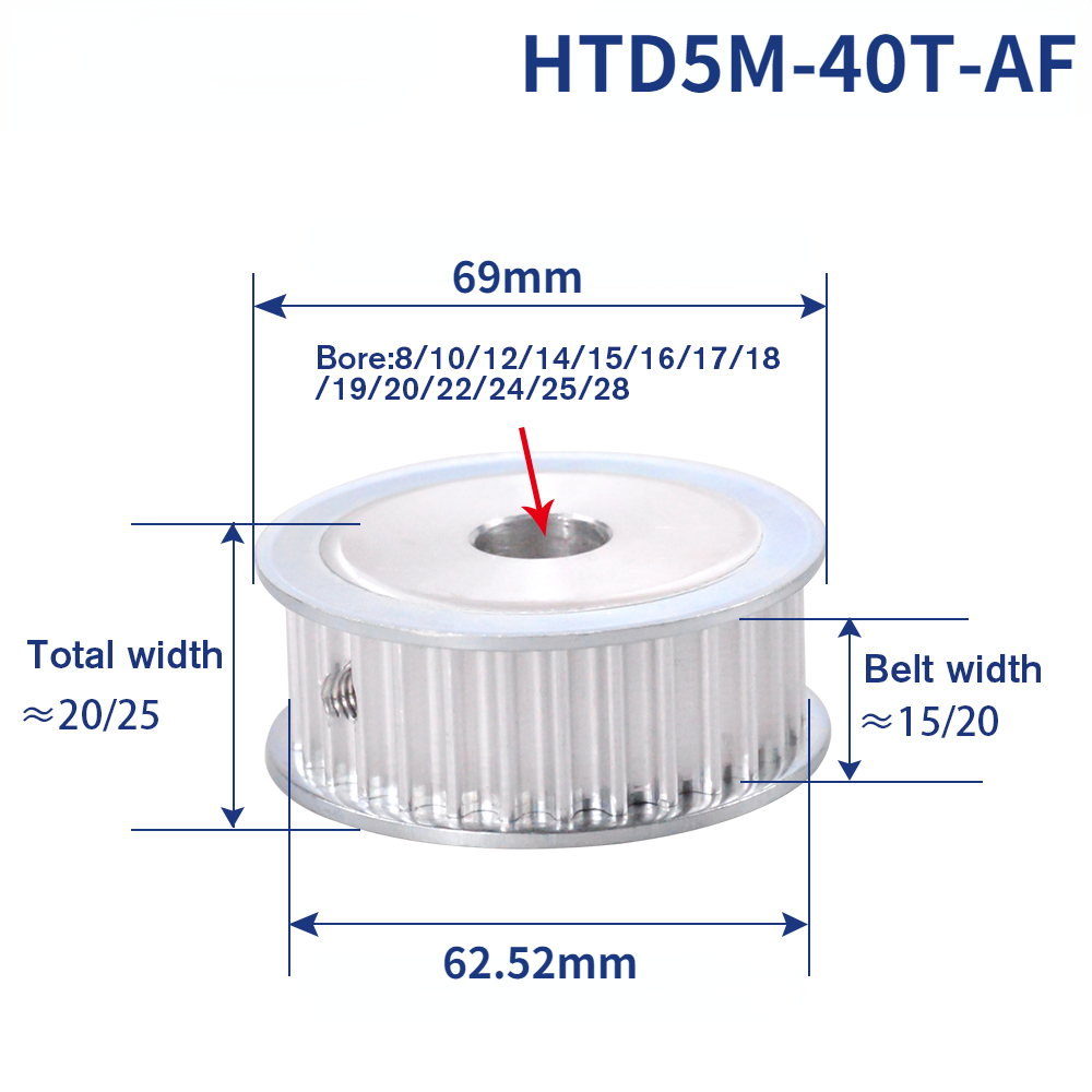 22mm, 24mm, 25mm, 5mm 5m correia dentada