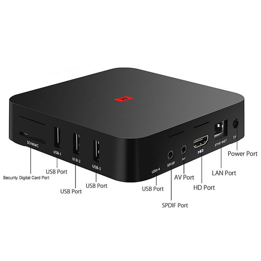 Tv box mxq