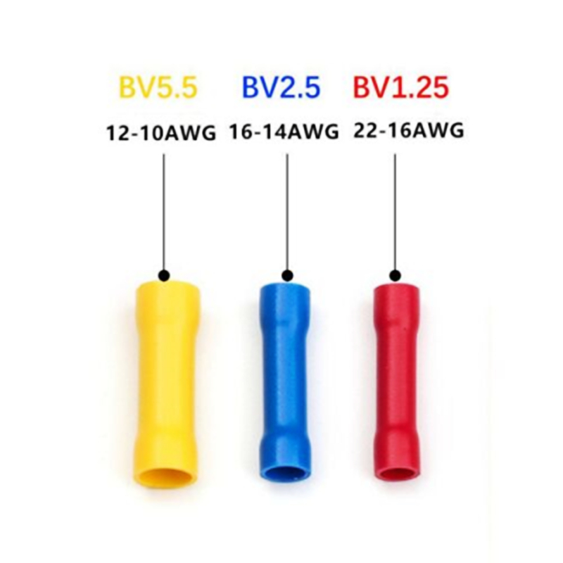 Phones e Accessories