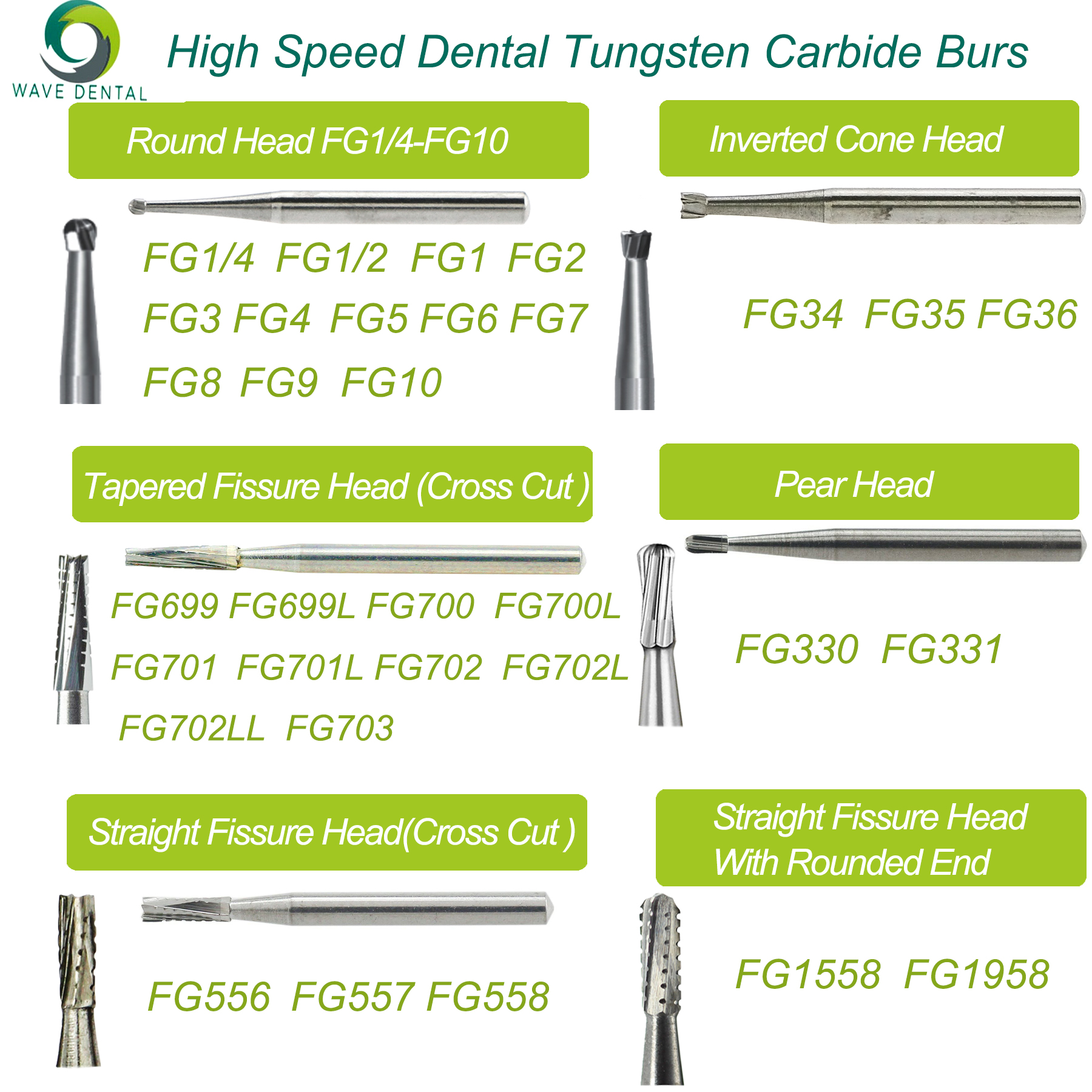 Best of WAVE Dental Carbide Burs High Speed Tungsten Carbide Bur FG Dental Drill Bits Dentistry Strawberries Dentist Tools Reviews & Tips