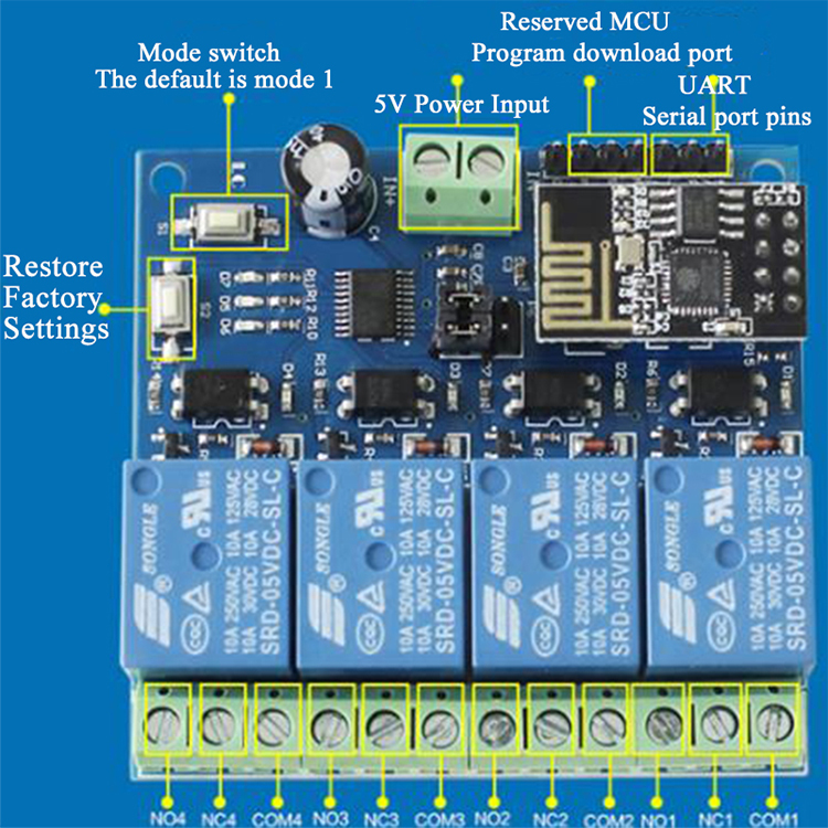 Internet das Coisas Interruptor de Controle Remoto