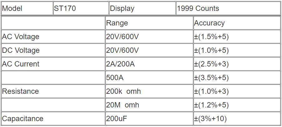 ANENG ST170 Clamp Meter Digital Multimeter Tester 1999 Counts AC/DC Voltage Ammeter Tester Car Amp Hz Capacitance NCV Ohm Test