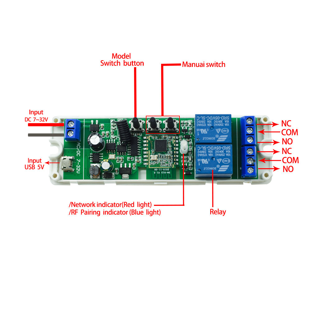 da garagem controlador trabalho com alexa google