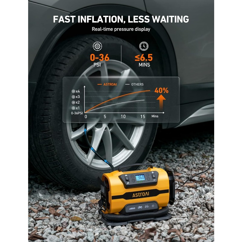 Title 1, Tire Inflator Portable Air Compressor for Car T...