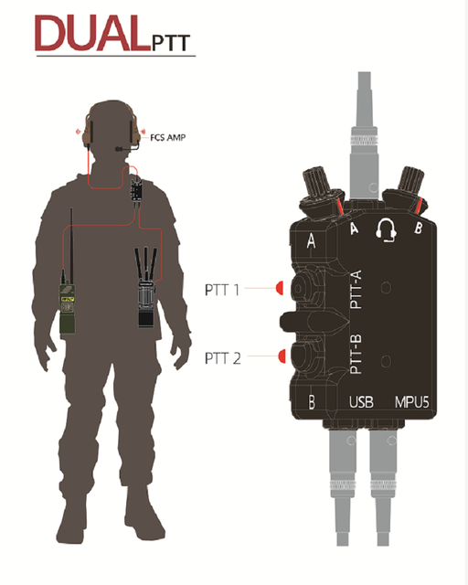 Tactical Walkie Talkie Headset | Headset Radio Tactical - Tactical