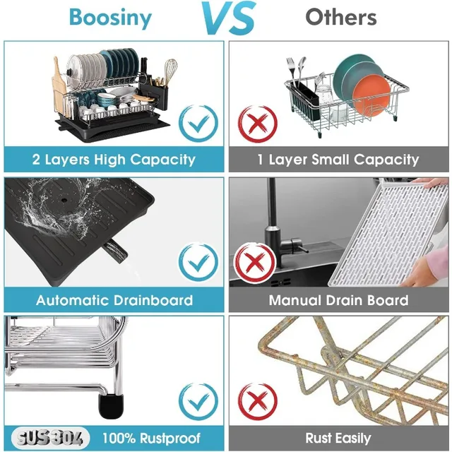 boosiny Large Dish Drying Rack with Drainboard Set, 2 Tier Dish Strainer  with Utensil and Cup Holder, and Dryer Mat, Dish Drainers for