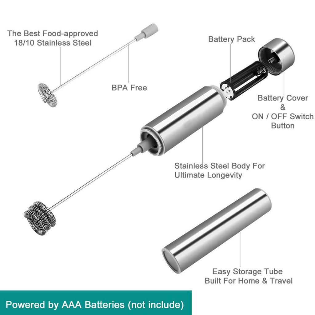 Milk Blender Milk Frother, Electric Handheld for Making Art Lattes Coffee, as Creamer and Egg Whisk